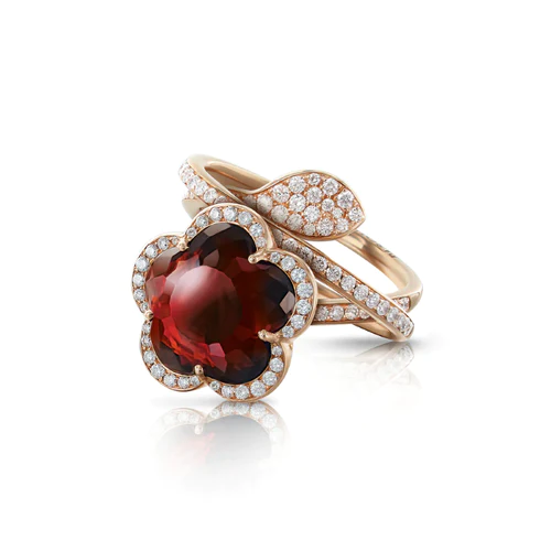Garnet: Birthstone of the Month for January
